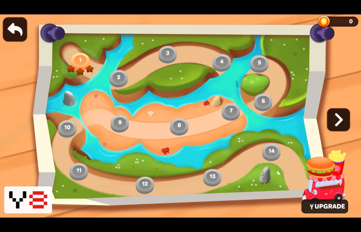 Cooking Fever